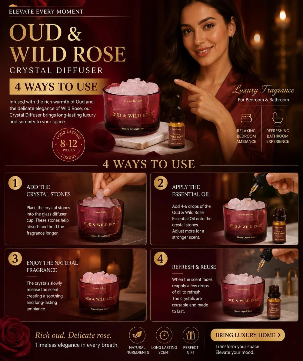 Oud and Wild Rose Fragrance Set